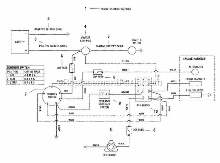 Electrical Schematic (Fi0007) Diagram and Parts List for 1694494  Simplicity Lawn Mower