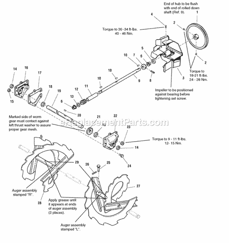 Auger And Impeller Group (985466) Diagram and Parts List for 1693650  Simplicity Snow Blower