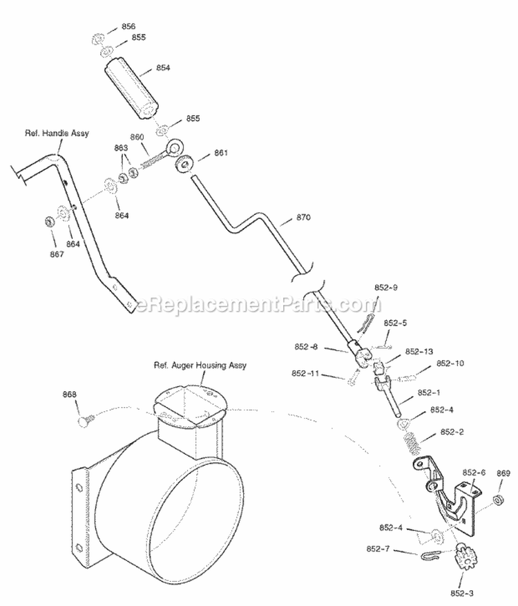 Chute Rod Group (1741718) Diagram and Parts List for 1695515  Simplicity Snow Blower