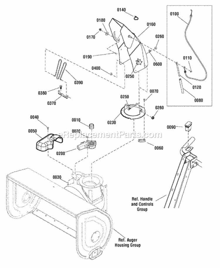 Chute  Rotation Group - Electric ChuteRemote Deflector 26 (2988534 2988635) Diagram and Parts List for 1695843  Simplicity Snow Blower