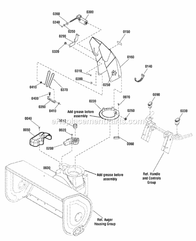 Chute  Rotation Group - Full Electric (2988436 2988515) Diagram and Parts List for 1695655  Simplicity Snow Blower