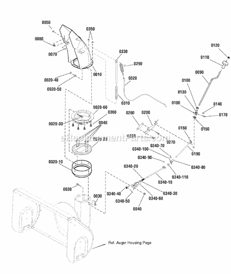 Chute  Rotation Group - Dash Crank (2989412) Diagram and Parts List for 1695821  Simplicity Snow Blower