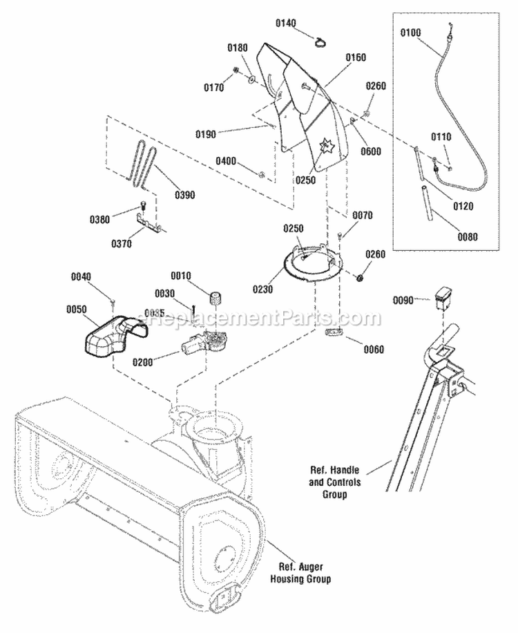Chute  Rotation Group - Electric ChuteRemote Deflector 26 (2989662 2989699) Diagram and Parts List for 1695986  Simplicity Snow Blower
