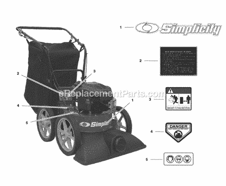 Decal Group Diagram and Parts List for 1696095  Simplicity Leaf Blower / Vacuum