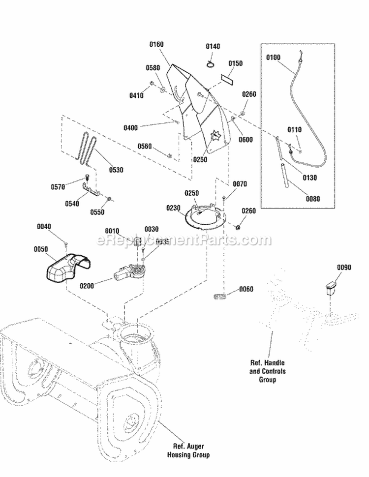 Chute  Rotation Group (2990591) Diagram and Parts List for 1696203-00  Simplicity Snow Blower