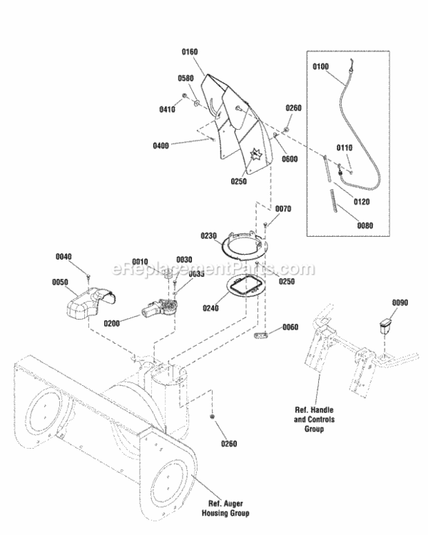 Chute_And_Rotation_Group_-_Remote_2991221 Diagram and Parts List for 1696235-01  Simplicity Snow Blower