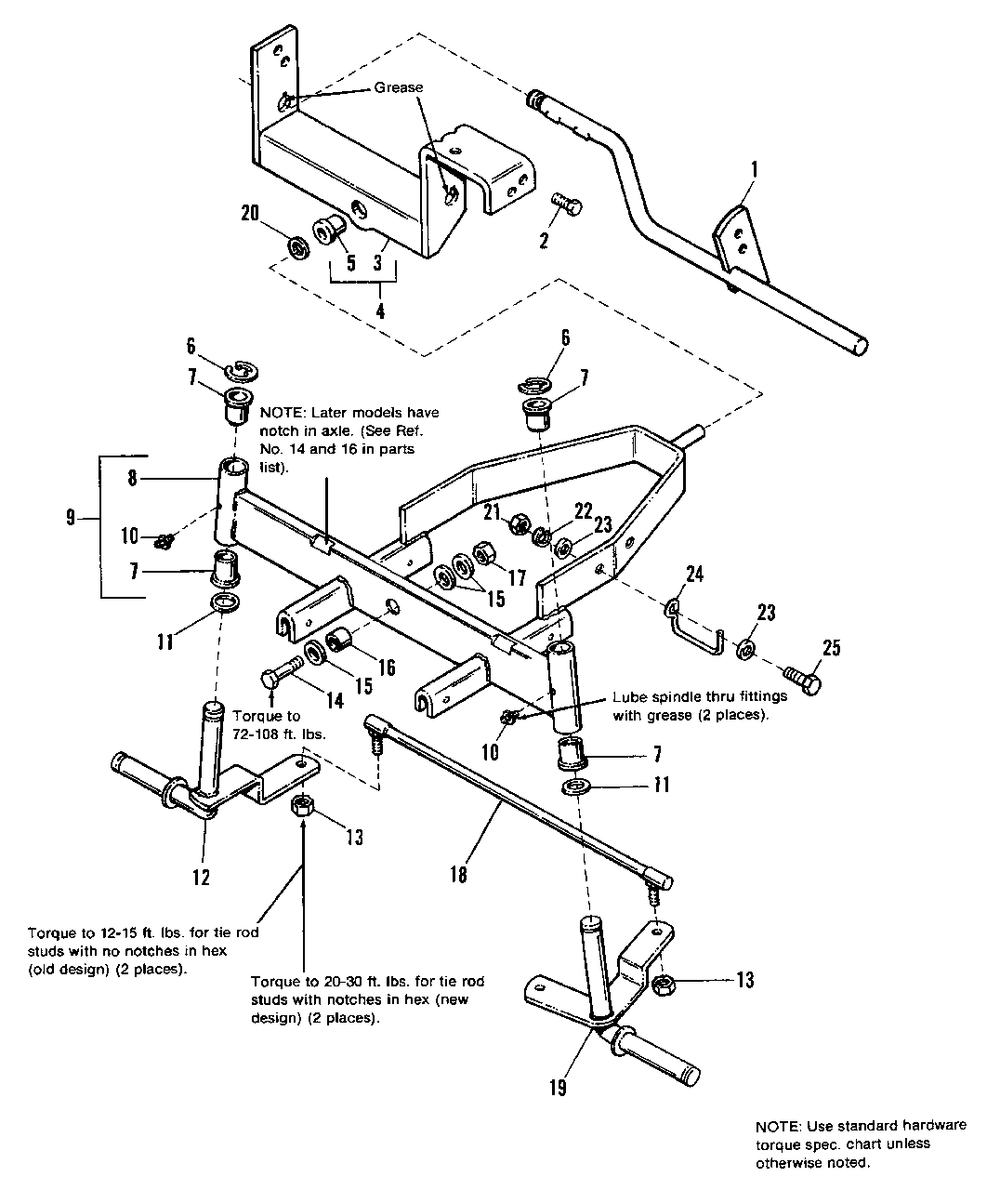 Front Axle Group Diagram and Parts List for 4211 1690612 Simplicity Lawn Tractor