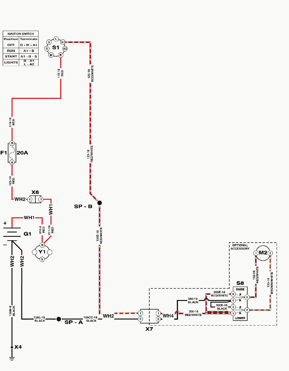 Electrical Schematic - Height Of Cut Diagram and Parts List for 2691668-02  Simplicity Lawn Tractor