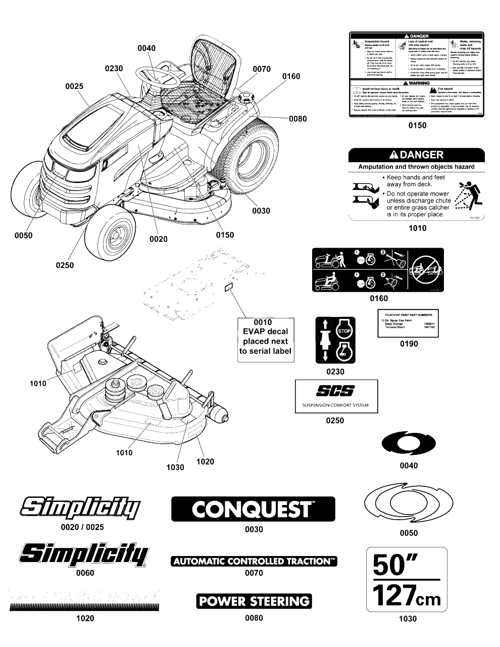 Decals Group Diagram and Parts List for 2691675-00  Simplicity Lawn Tractor