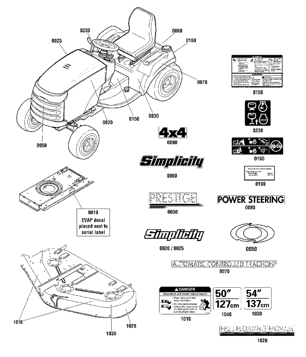 Decals Group Diagram and Parts List for 2691419-01  Simplicity Lawn Tractor