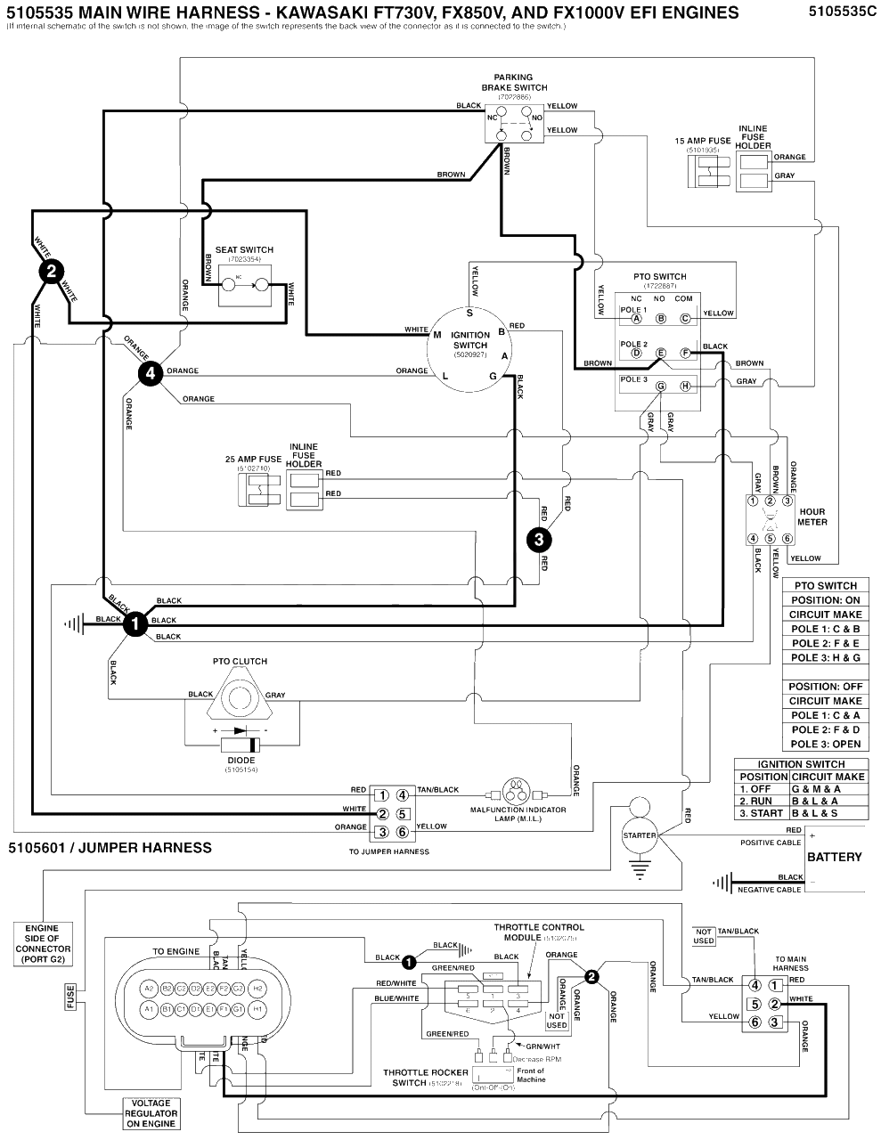 Electrical Schematic - Ignition Ground Circuit/Op Pres - Kawasaki Ft730v, Fx850v, And Fx1000v Diagram and Parts List for 5901985  Simplicity Lawn Tractor