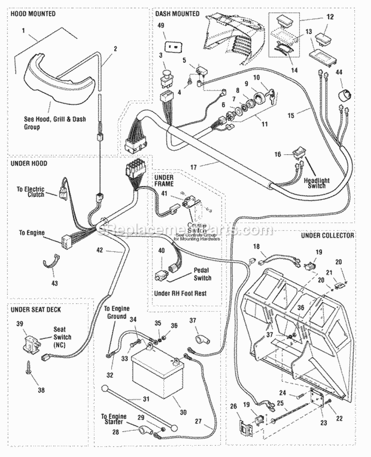 Electrical Group - 16Hp Honda (986217) Diagram and Parts List for 1694315  Simplicity Lawn Tractor