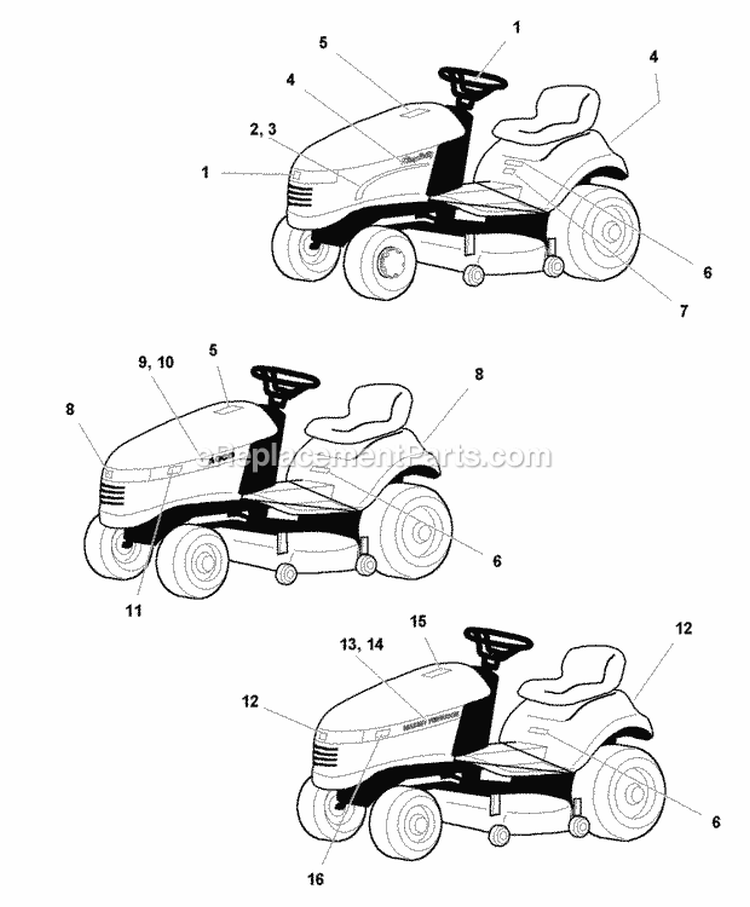 Decals Group - Brand  Model (C985862) Diagram and Parts List for 1693919  Simplicity Lawn Tractor