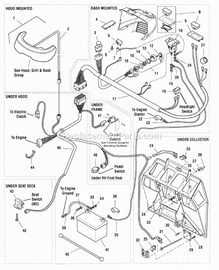 Electrical Group - 18Hp  20Hp Briggs  Stratton Intek Twin (986230) Diagram and Parts List for 1694347  Simplicity Lawn Tractor