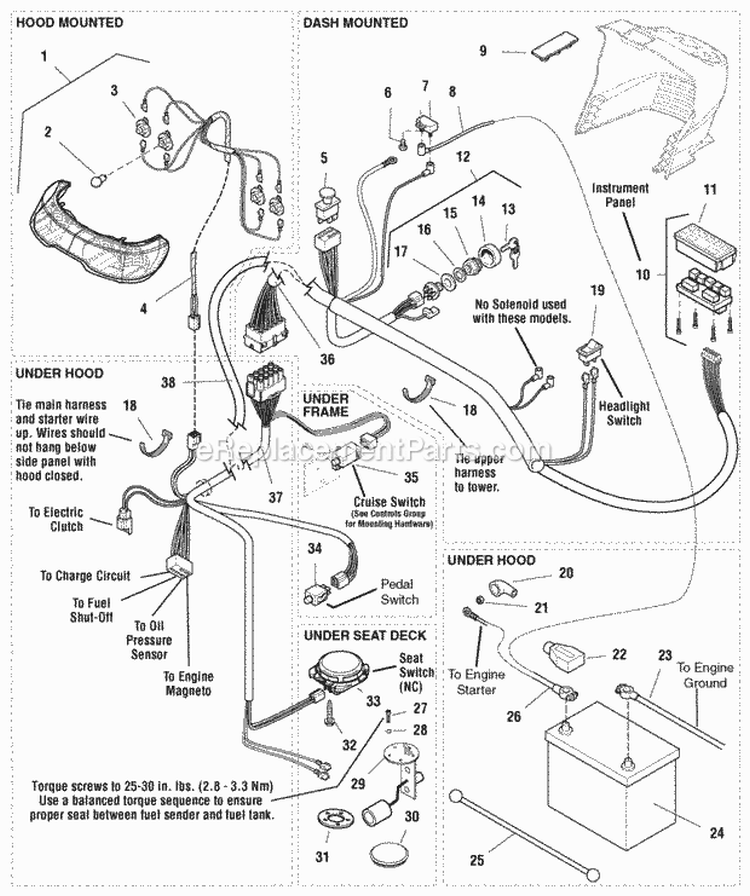Electrical Group (985912) Diagram and Parts List for 1694016  Simplicity Lawn Tractor