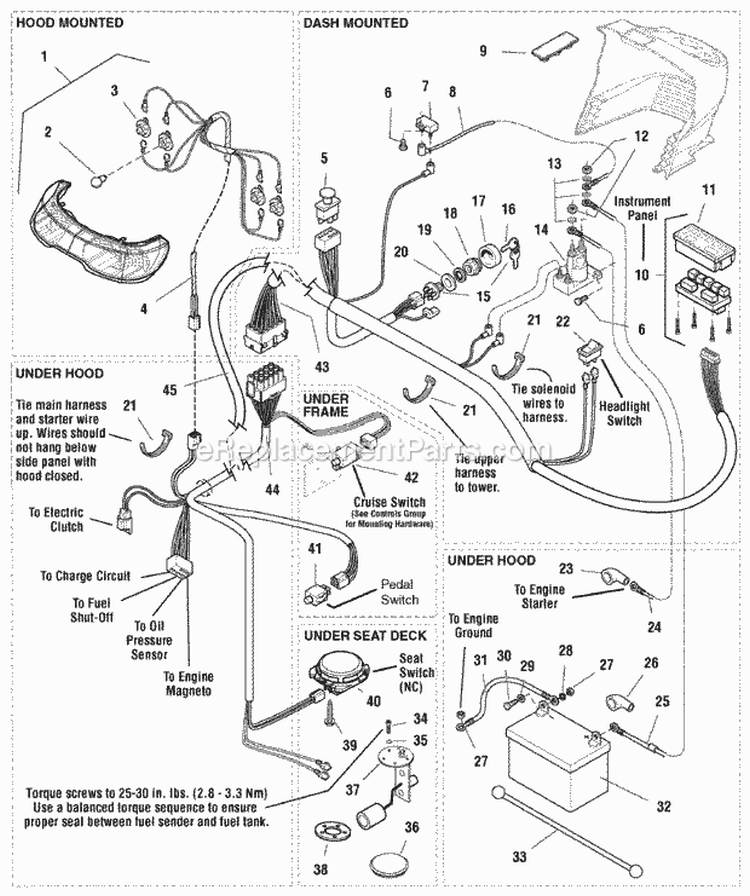 Electrical Group (985911) Diagram and Parts List for 1694014  Simplicity Lawn Tractor