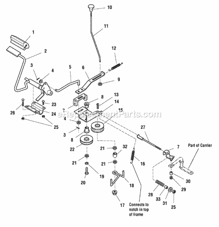 Controls Group (986880) Diagram and Parts List for 1694804  Simplicity Lawn Tractor