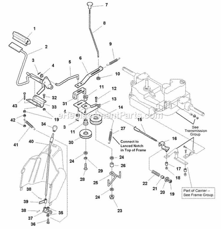Controls Group (985853) Diagram and Parts List for 1693911  Simplicity Lawn Tractor