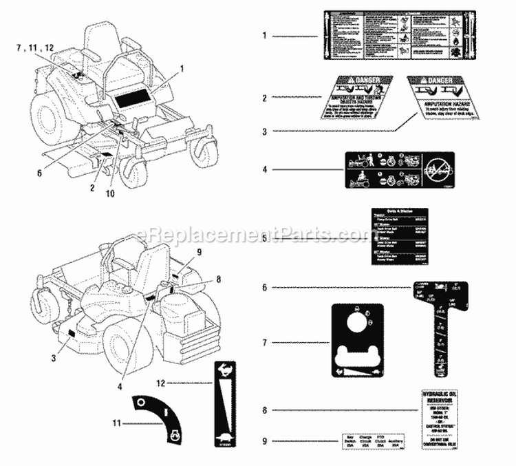 Decals - Safety  Operation Diagram and Parts List for 2690445  Simplicity Lawn Tractor