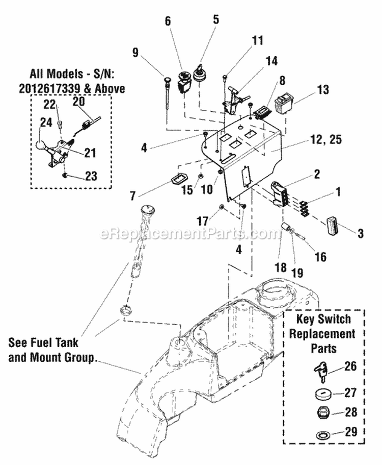 Instrument  Control Panel Group Diagram and Parts List for 2690479  Simplicity Lawn Tractor