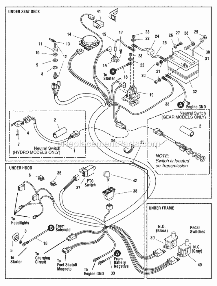 Electrical Group (986692 986693 986766 986860 986885) Diagram and Parts List for 2690397  Simplicity Lawn Tractor