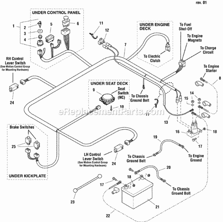 Electrical Group (273Egs0) Diagram and Parts List for 2690487  Simplicity Lawn Tractor