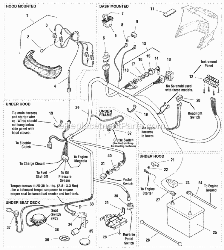 Electrical Group (986606 987482 987663) Diagram and Parts List for 2690255  Simplicity Lawn Tractor