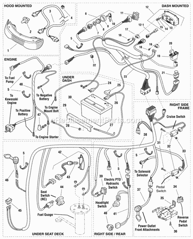 Electrical Group - 27Hp Kohler  Kawasaki (986593 986594 986595 986596) Diagram and Parts List for 2690432  Simplicity Lawn Tractor