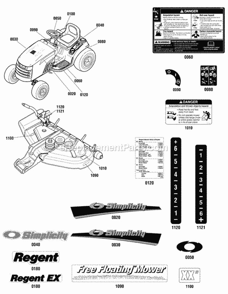 Decals Group (2987216 2988138 2990035 2990140 2990141 2990142) Diagram and Parts List for 2691102-00  Simplicity Lawn Tractor