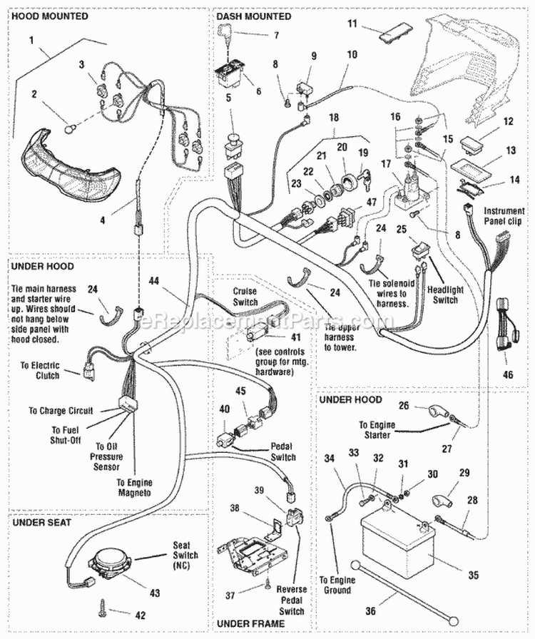 Electrical Group (986604 987654 988581 988886) Diagram and Parts List for 1694632  Simplicity Lawn Tractor