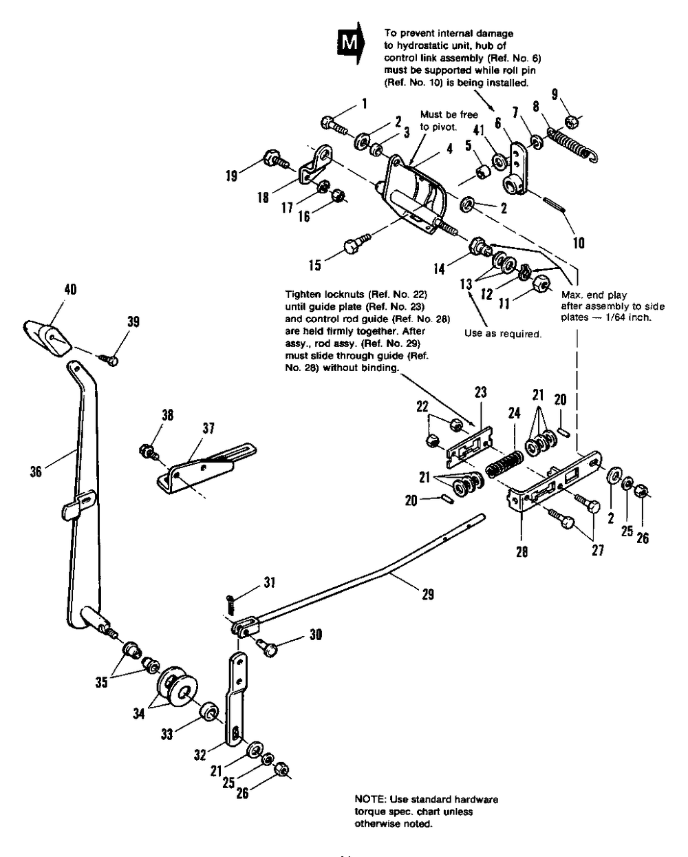 Hydrostatic Control Group Diagram and Parts List for 7116H 1690578 Simplicity Lawn Tractor