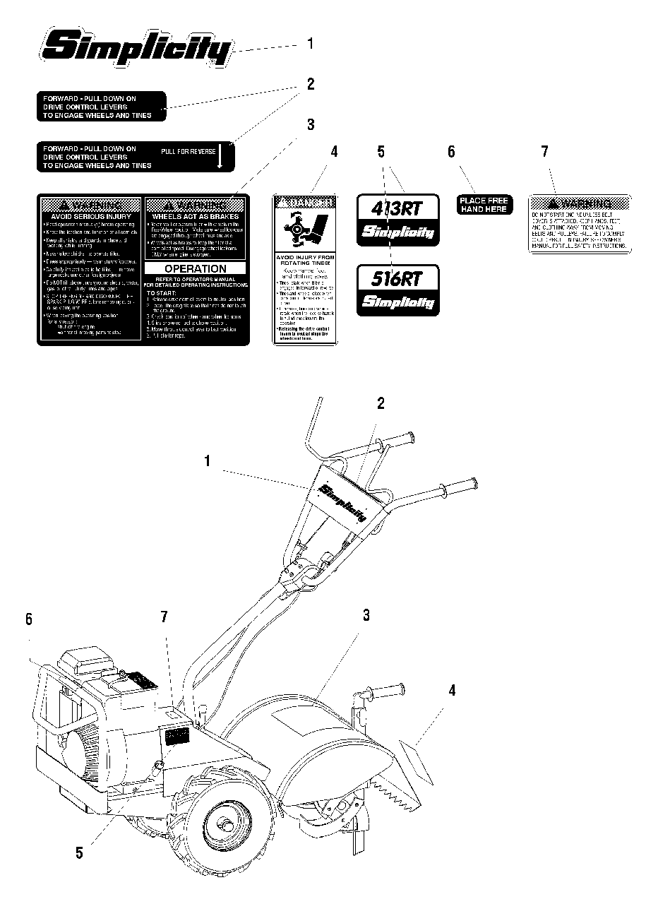 Decals Diagram and Parts List for 516RT 1692877 Simplicity Tiller
