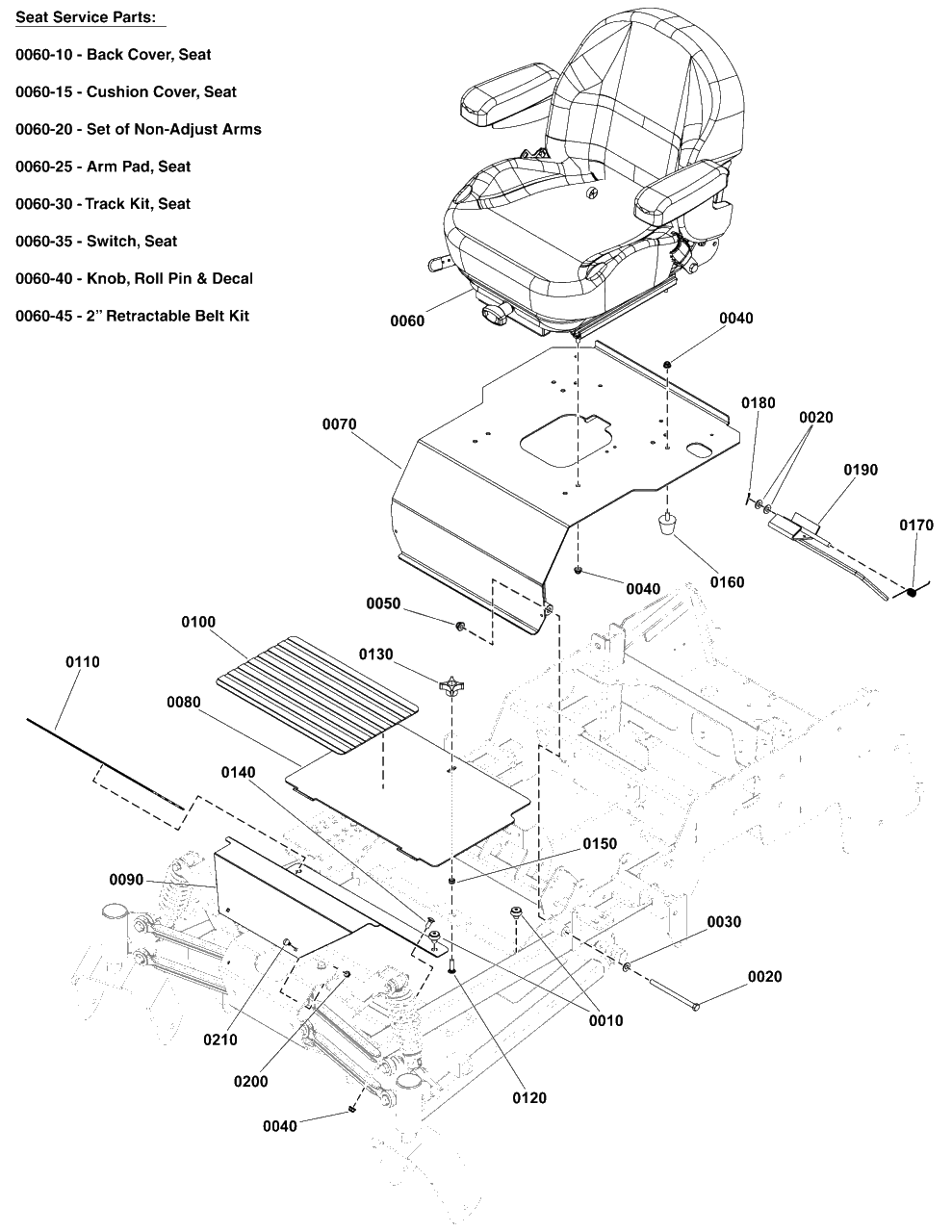 Seat Mount And Floor Group Diagram and Parts List for 5901954  Simplicity Lawn Tractor