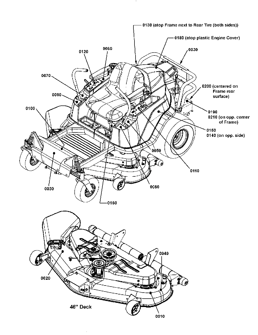 Decal Group (7502307) Diagram and Parts List for ZT27460 7800768-00 Simplicity Lawn Tractor