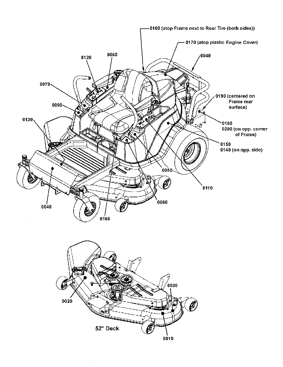 Decal Group (7502327) Diagram and Parts List for ZT26520 7800766-00 Simplicity Lawn Tractor