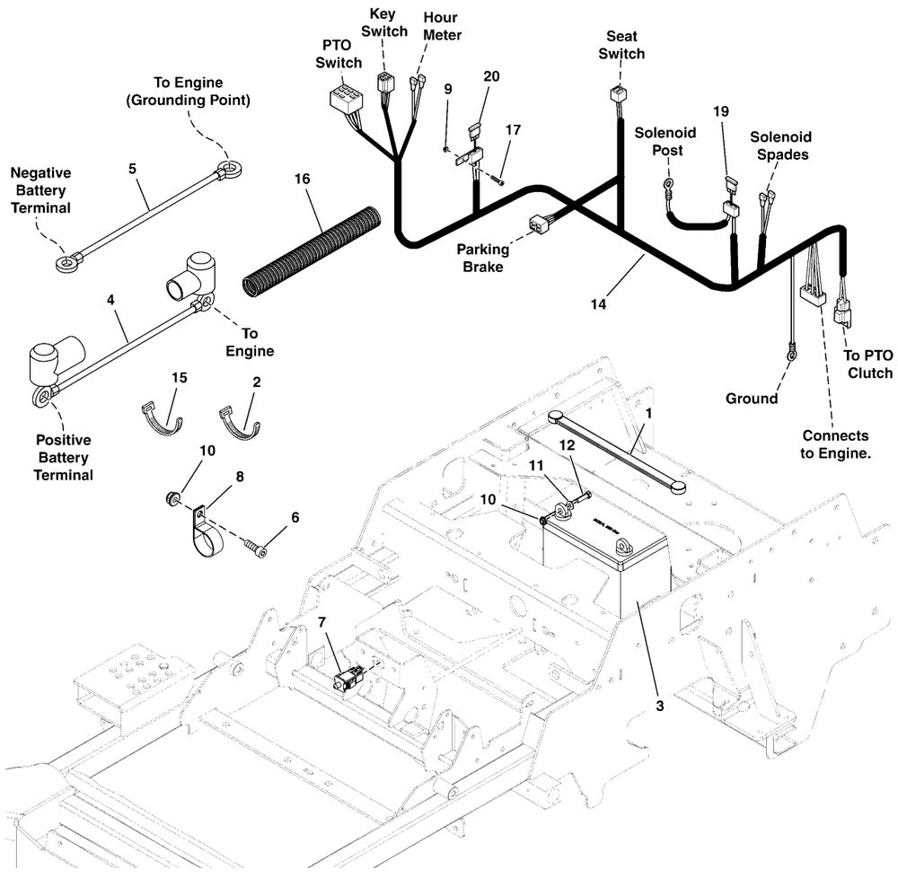 Electrical Group Diagram and Parts List for 5901998  Simplicity Lawn Tractor