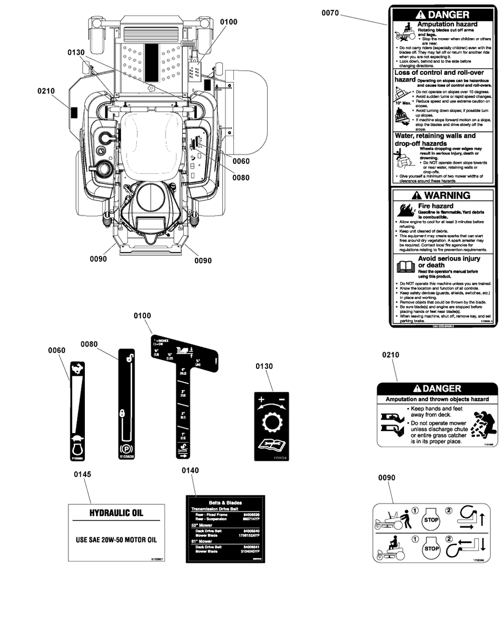 Decals Group - Safety And Operation Diagram and Parts List for 2691952-01  Simplicity Lawn Tractor
