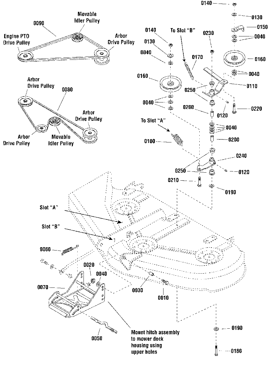 44-Inch Mower Deck - Clutch And Support Group Diagram and Parts List for 2690947-00  Simplicity Lawn Tractor