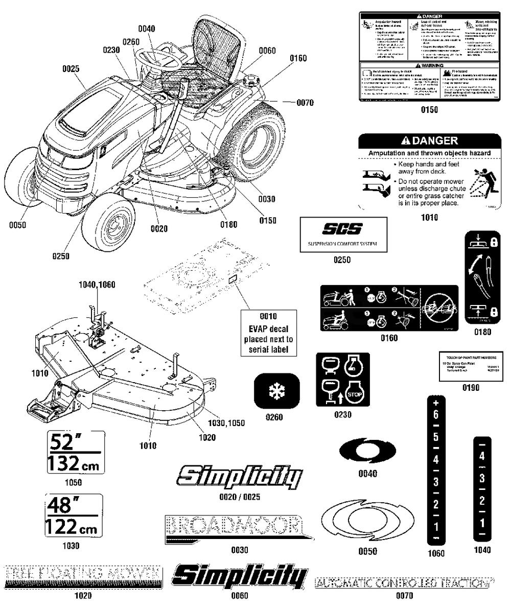 Decals Group Diagram and Parts List for 2691337-02  Simplicity Lawn Tractor