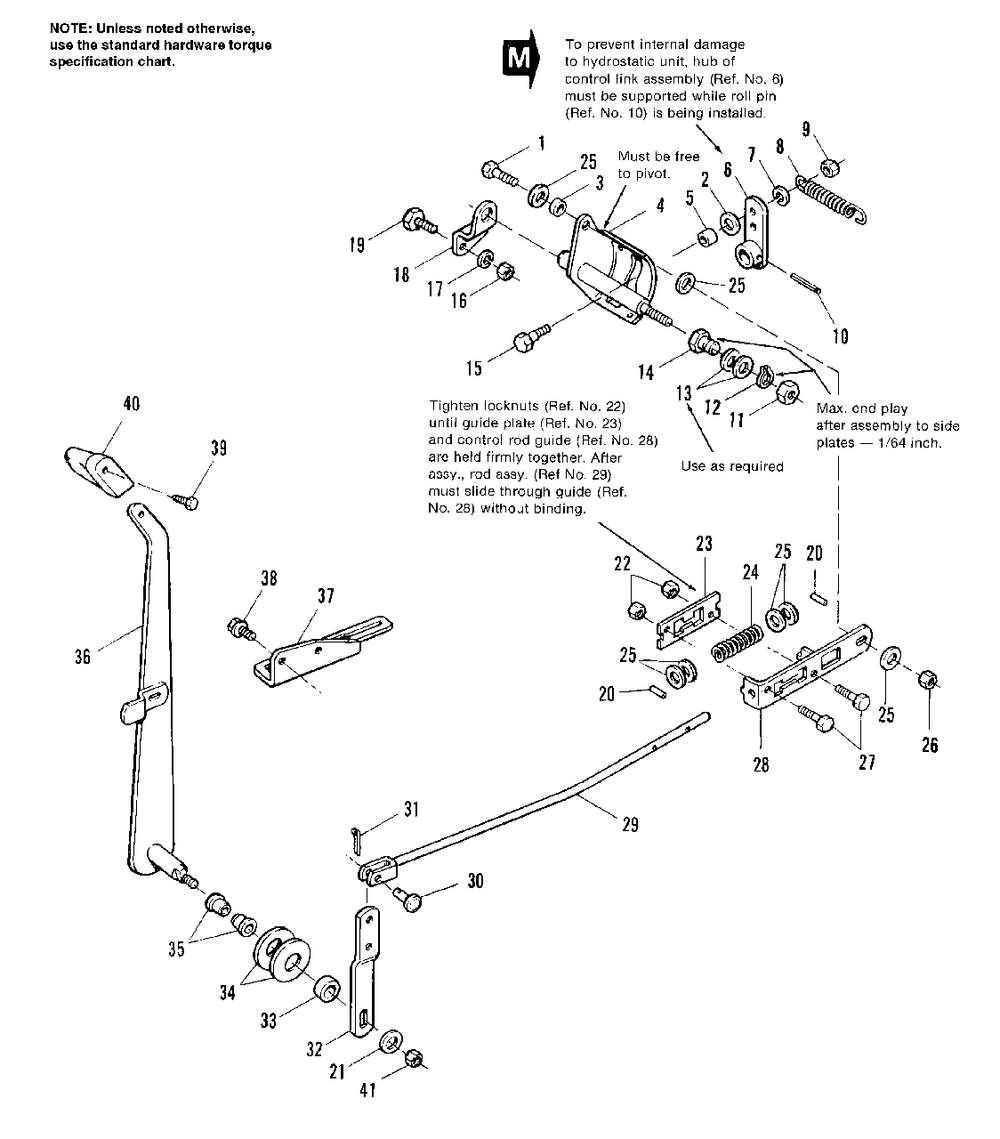 Hydrostatic Control Group Diagram and Parts List for 918H 1693413 Simplicity Lawn Tractor