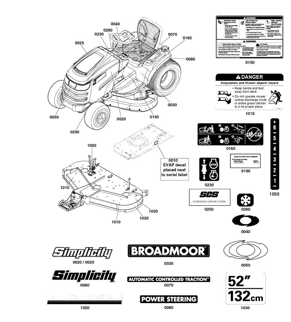 Decals Group Diagram and Parts List for 2691674-00  Simplicity Lawn Tractor