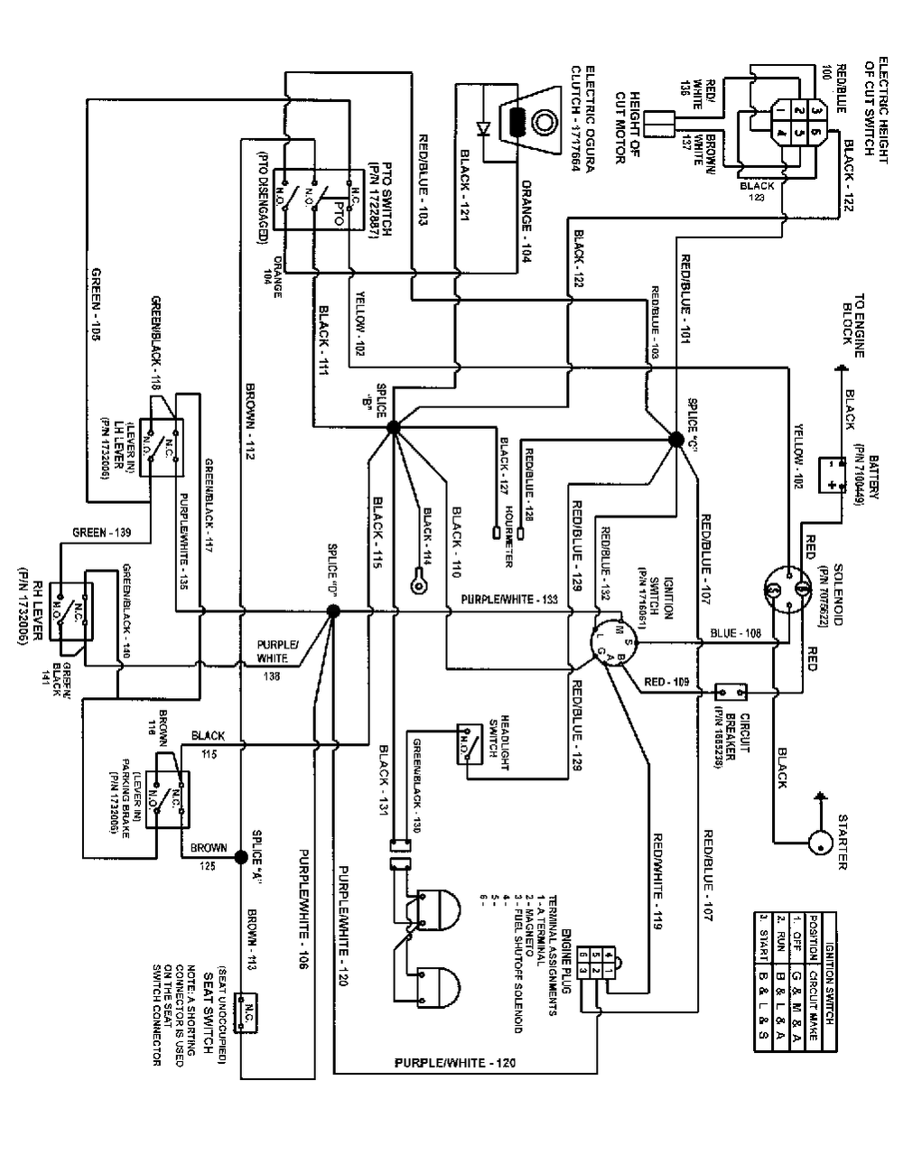 Wiring Schematic Diagram and Parts List for ZT2142 7800374 Simplicity Lawn Tractor