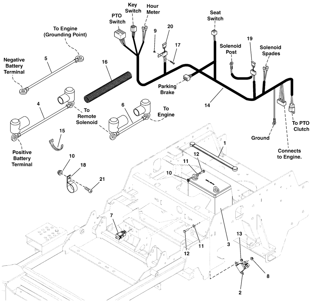 Electrical Group Diagram and Parts List for 5901779  Simplicity Lawn Tractor