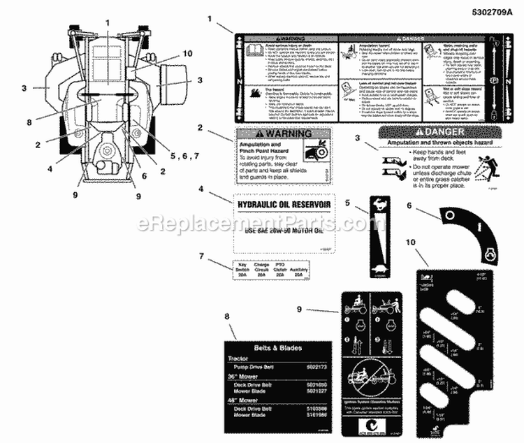 Decal Group - Safety  Operation Diagram and Parts List for 5900506  Simplicity Lawn Tractor