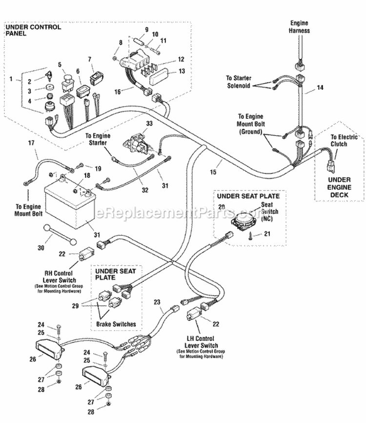 Electrical Group Diagram and Parts List for 5900522  Simplicity Lawn Tractor