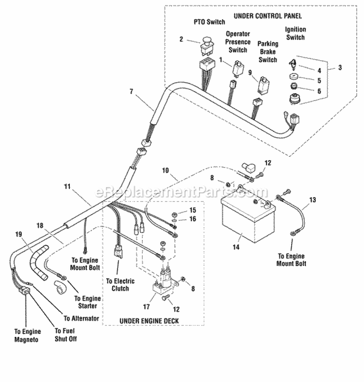 Electrical Group (SN 2013316440  Above) Diagram and Parts List for 5900515  Simplicity Lawn Mower