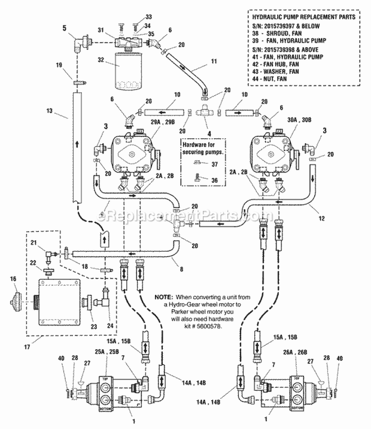 Hydraulic Group Diagram and Parts List for 5900525  Simplicity Lawn Tractor