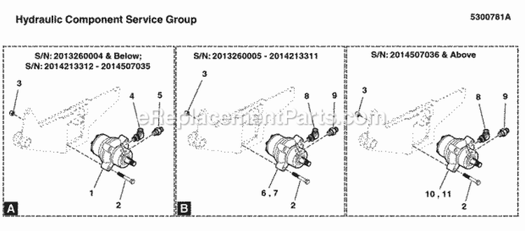 Hydraulic Components Service Group Diagram and Parts List for 5900765  Simplicity Lawn Tractor