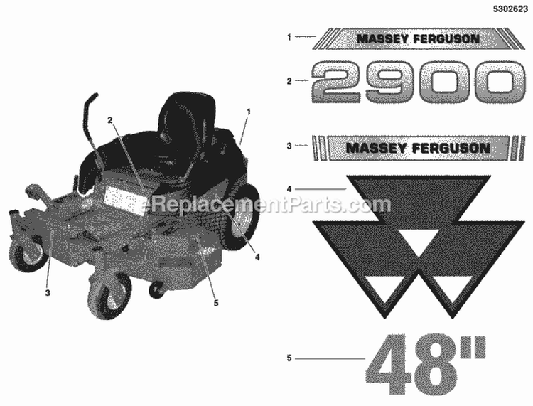 Decal Group - Brand  Model (5302623) Diagram and Parts List for 5900529  Simplicity Lawn Tractor