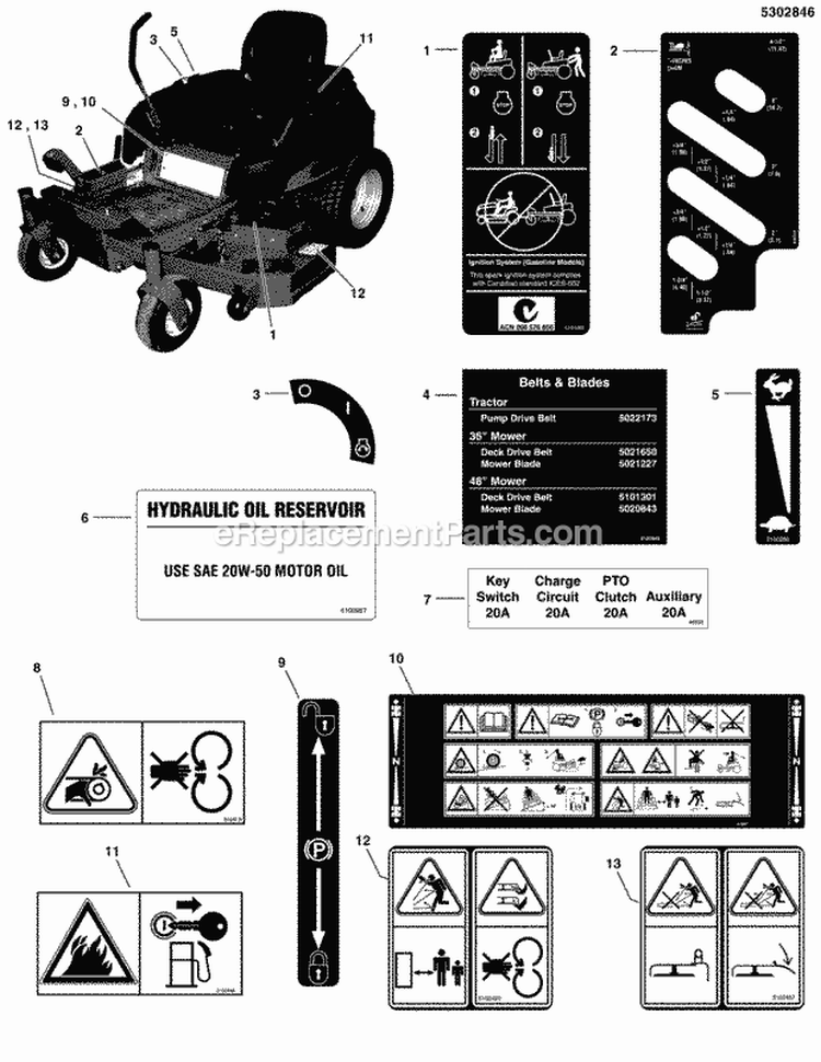Decal Group - Safety  Operation Export (5302846) Diagram and Parts List for 5901253  Simplicity Lawn Tractor